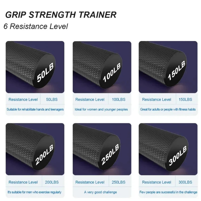 Metal Grip Para Ganho De Força 50LBS-300LBS