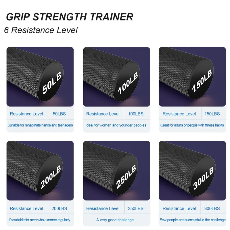 Metal Grip Para Ganho De Força 50LBS-300LBS